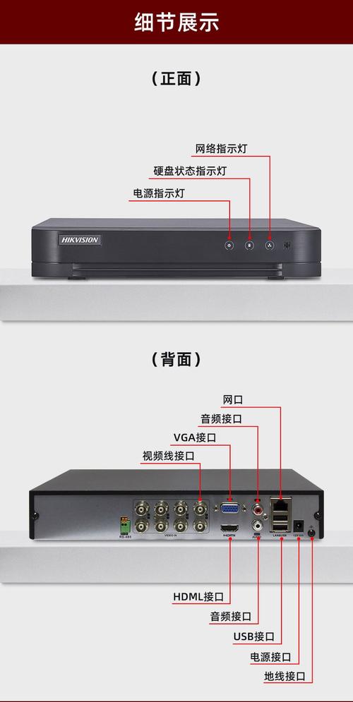 海康威视4/8/16路同轴监控主机DS系列 从选型到部署的全方位解析